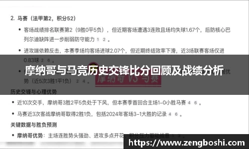摩纳哥与马竞历史交锋比分回顾及战绩分析